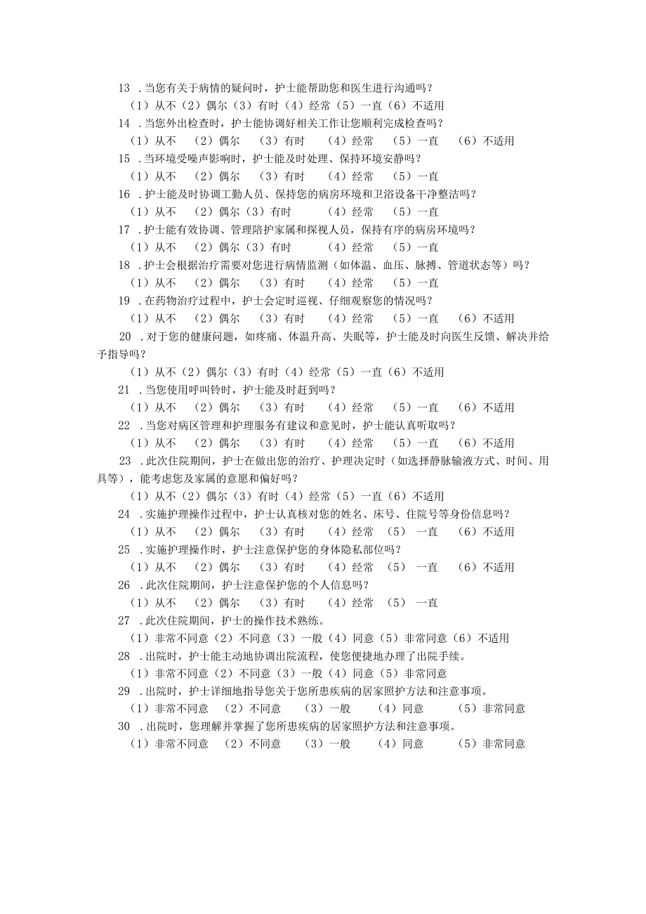 患者体验护理服务评价量表.docx_第2页