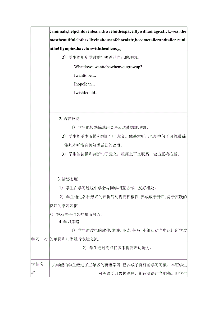 《Module 5 Dreams教学设计.docx_第2页