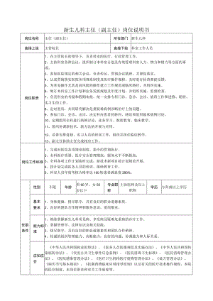 新生儿科主任（副主任）岗位说明书.docx