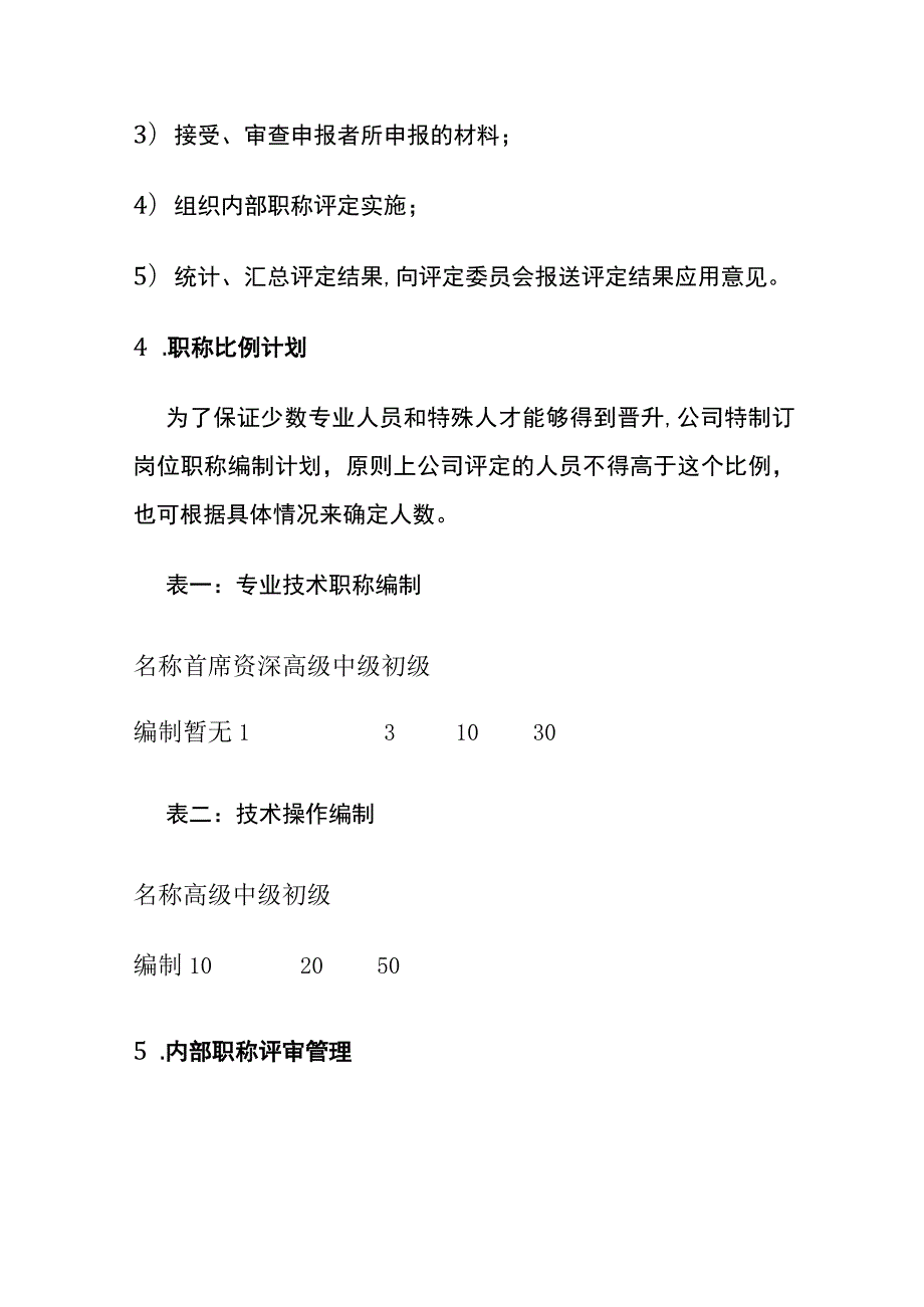 职业生涯规划（内部职称）实施细则.docx_第3页