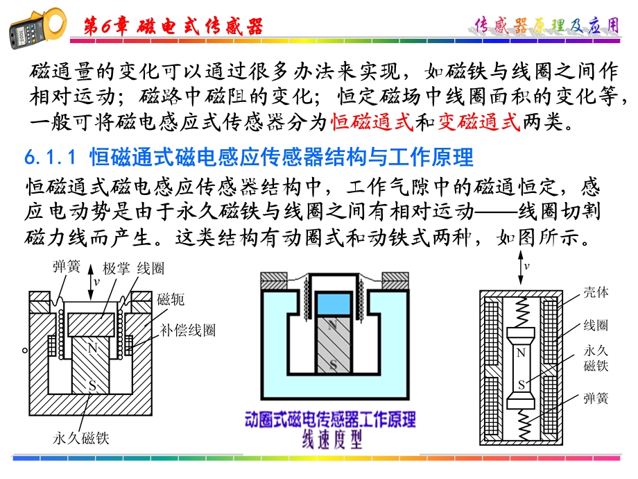 第6章磁电式传感器.ppt_第3页