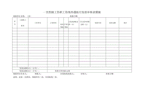 一至四级工伤职工伤残待遇按月发放审核表模板.docx