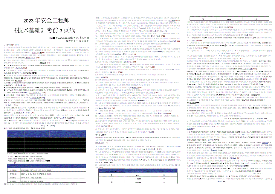 2023年注册安全工程师《安全生产技术基础》三页纸.docx_第1页