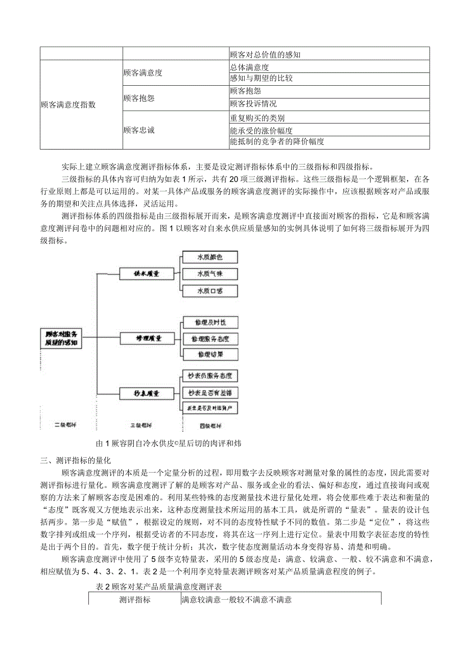 (XX公司企业)顾客满意度指标设定详解.docx_第2页