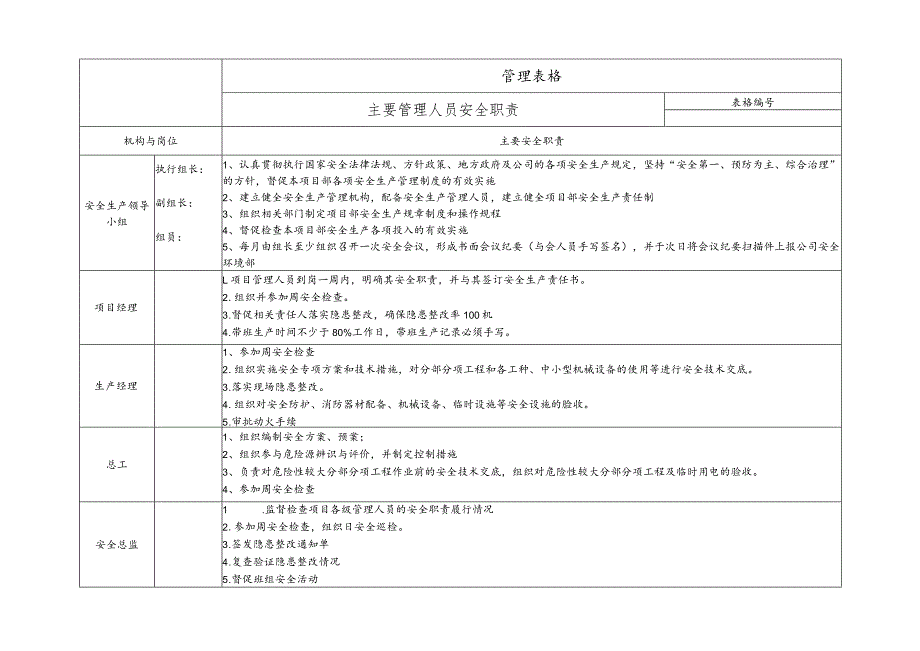 公司主要管理人员安全职责.docx_第1页