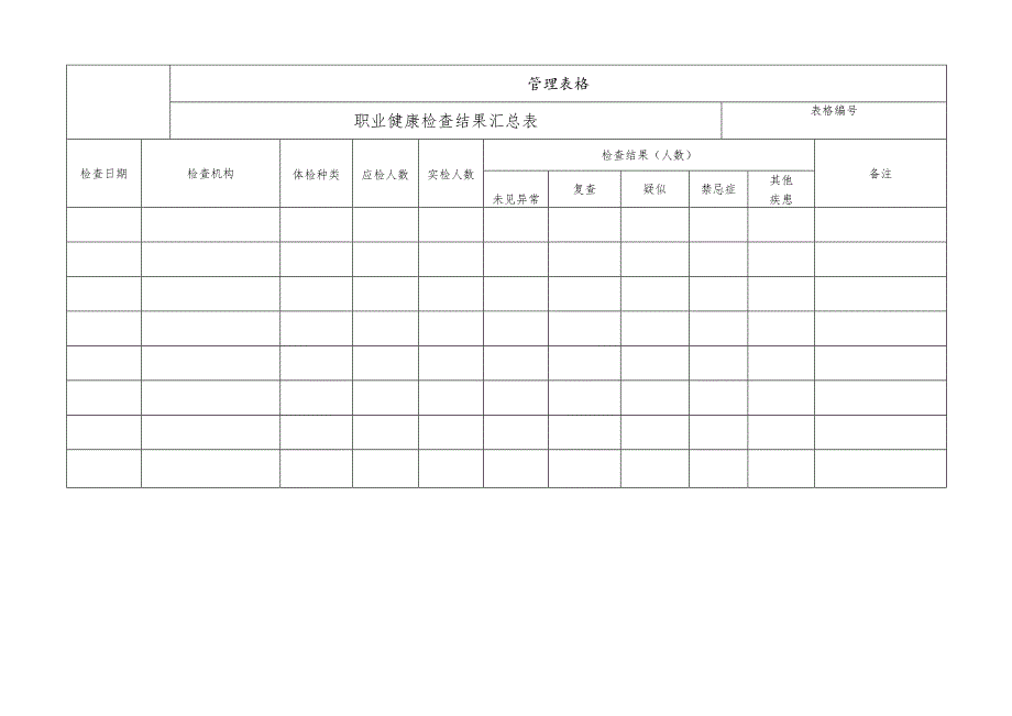 职业健康检查结果汇总表.docx_第1页