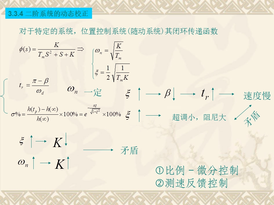 第8讲二阶系统的性能改善.ppt_第3页