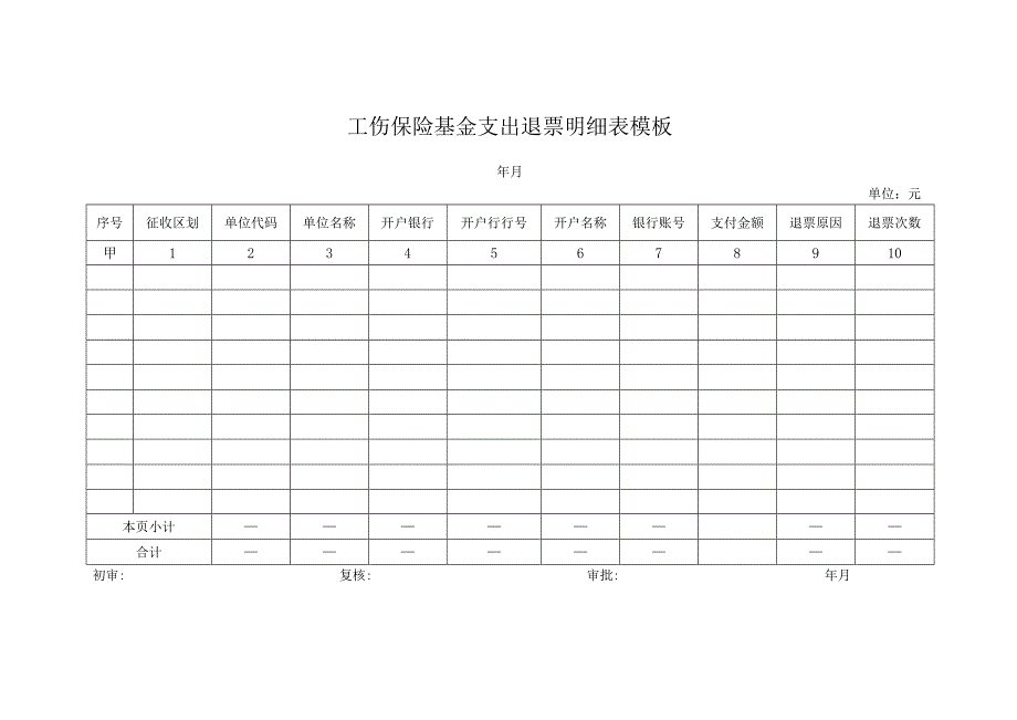 工伤保险基金支出退票明细表模板.docx_第1页