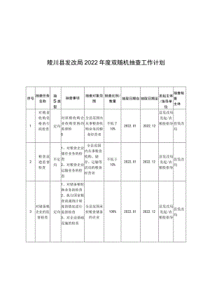 陵川县发改局2022年度双随机抽查工作计划.docx