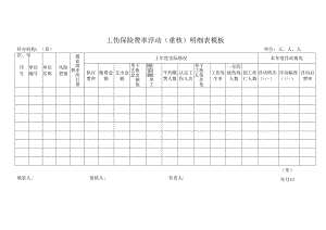 工伤保险费率浮动（重核）明细表模板.docx