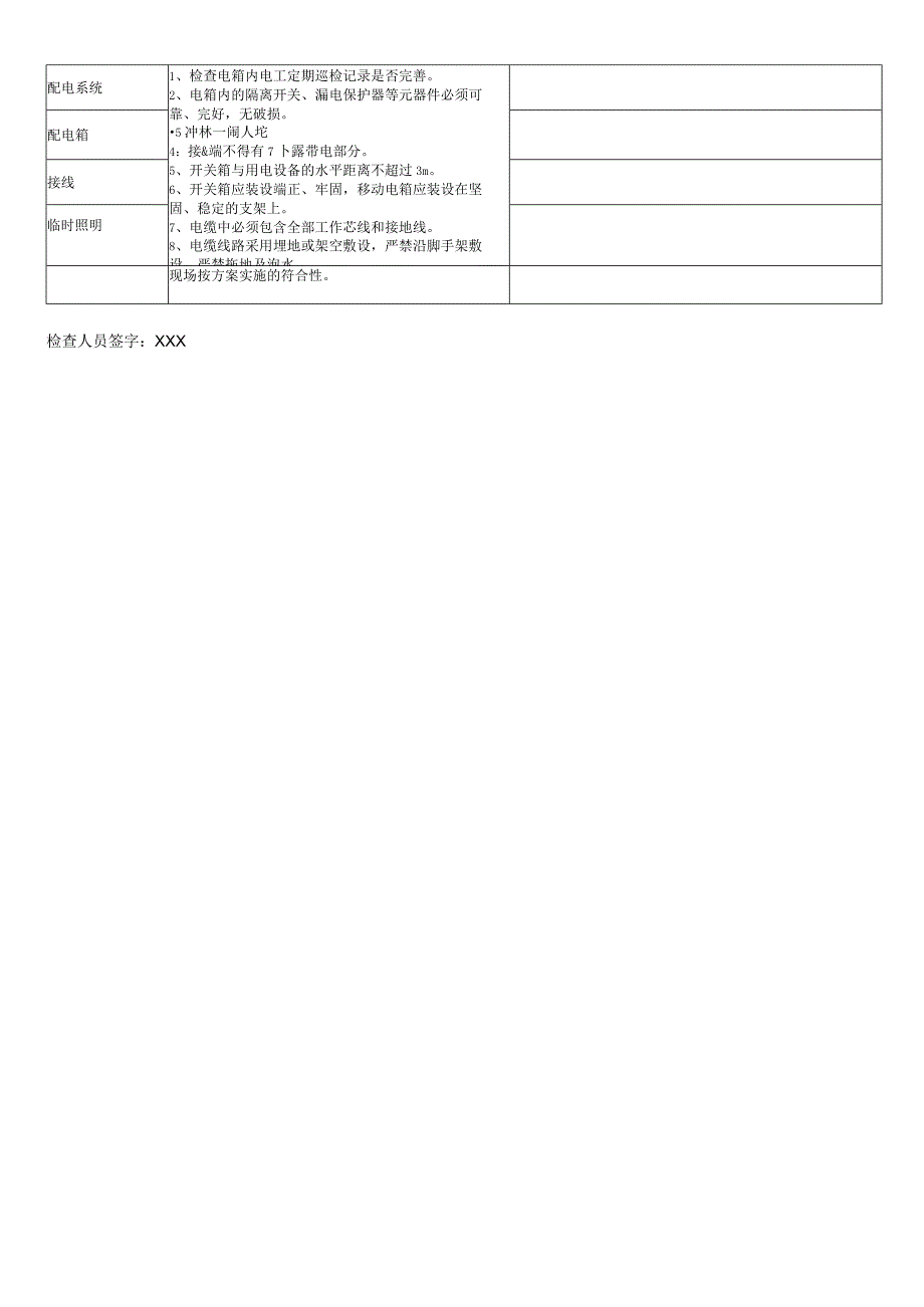 XX公司企业建筑工程房建安全文明施工检查记录.docx_第2页