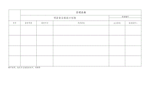 项目安全验收计划表.docx