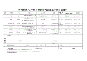 郴州新闻奖2023年郴州新闻奖报送作品目录目录.docx