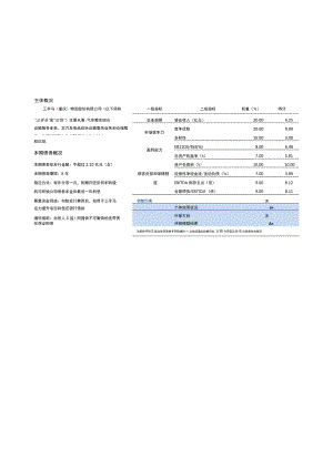 三羊马：东方金诚国际信用评估有限公司三羊马（重庆）物流股份有限公司向不特定对象发行可转换公司债券信用评级报告.docx