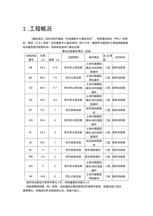 全民健身中心计算书.docx