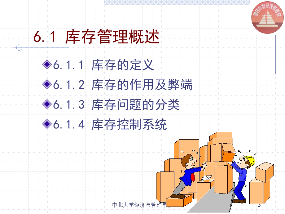 第6章独立需求库存控制.ppt_第3页