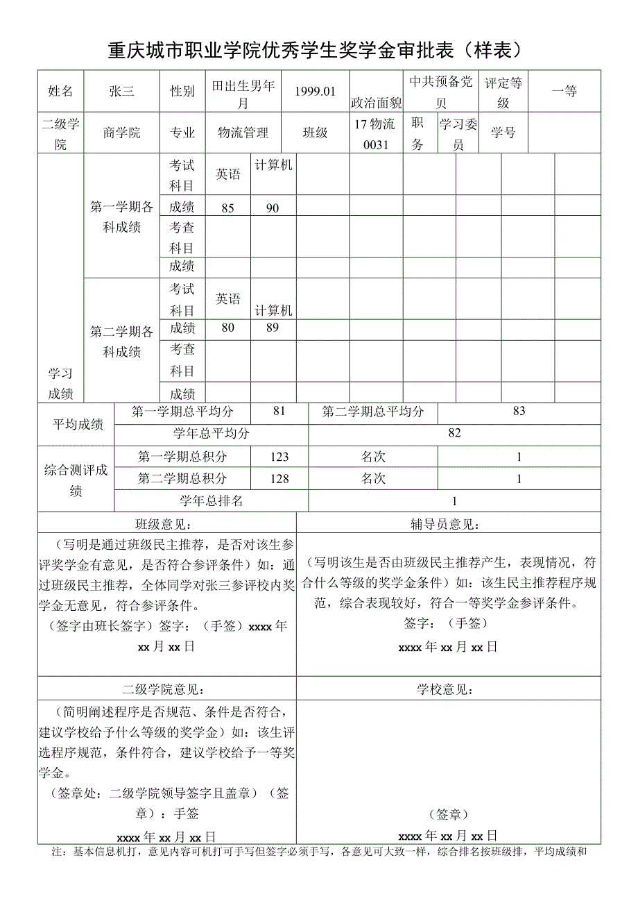 重庆城市职业学院优秀学生奖学金审批表样表.docx_第1页