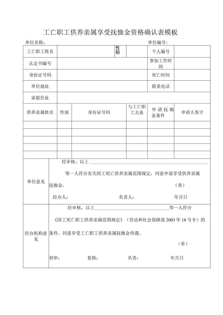 工亡职工供养亲属享受抚恤金资格确认表模板.docx_第1页