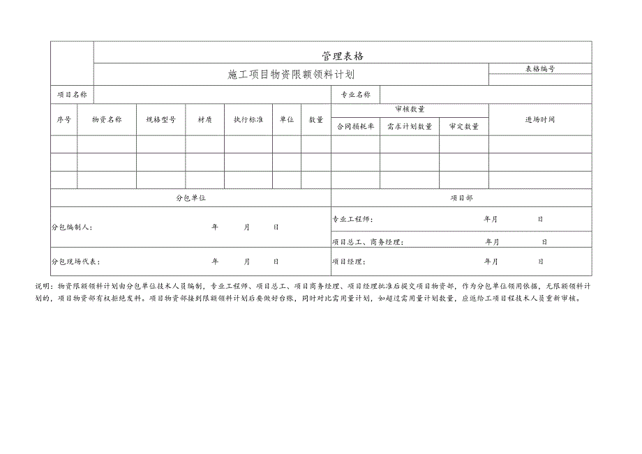 施工项目物资限额领料计划.docx_第1页