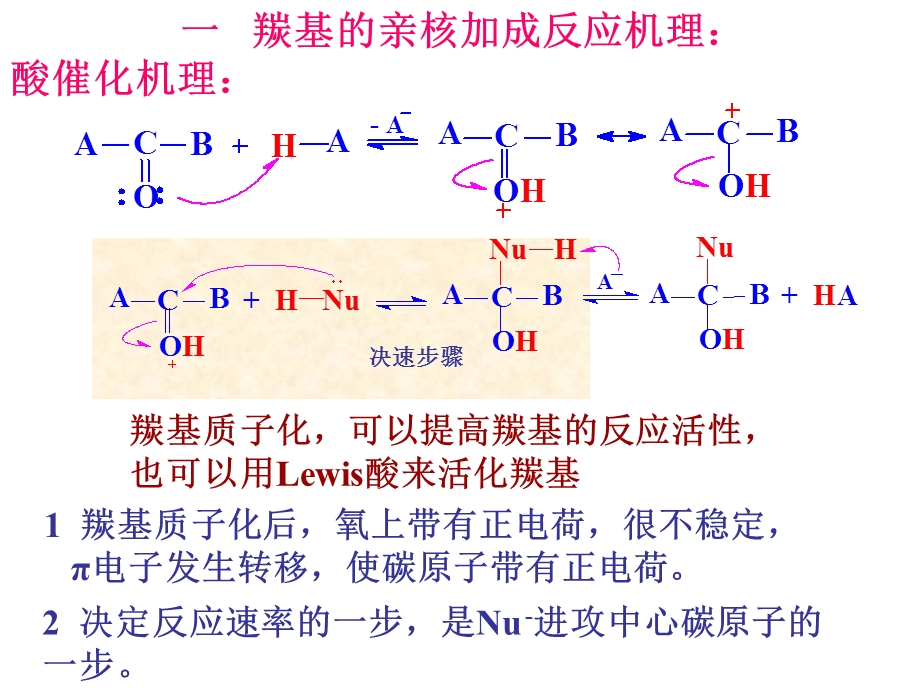 第6章碳杂重键的加1成.ppt_第2页