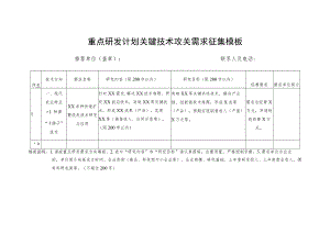 重点研发计划关键技术攻关需求征集模板.docx