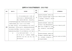 淄博市水行政处罚裁量基准2023年版.docx