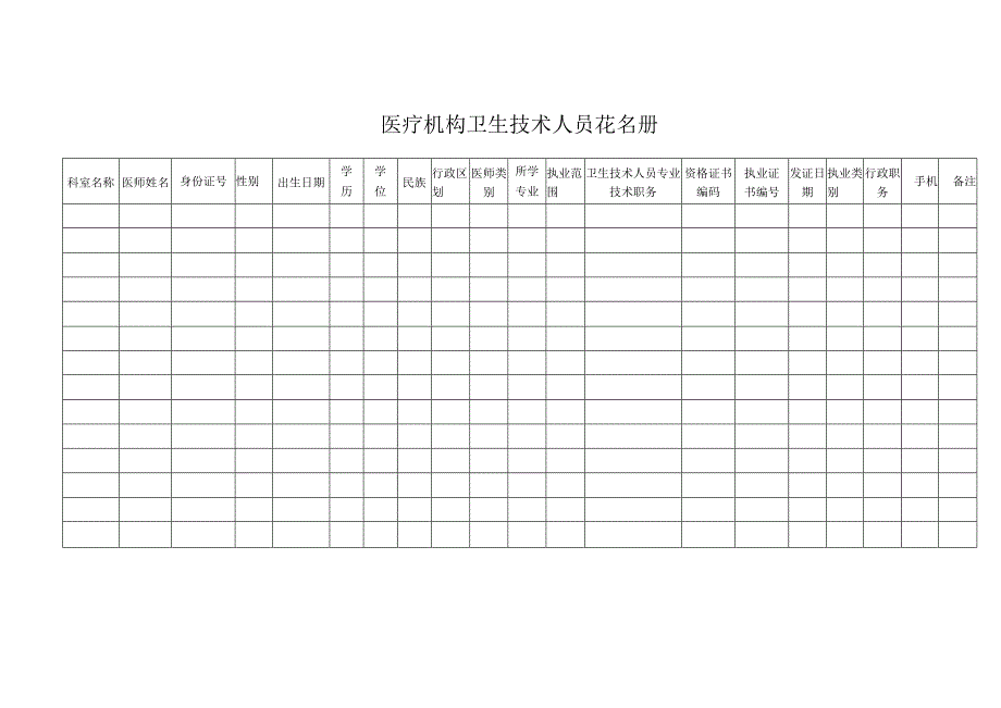 ____医疗机构卫生技术人员花名册.docx_第1页