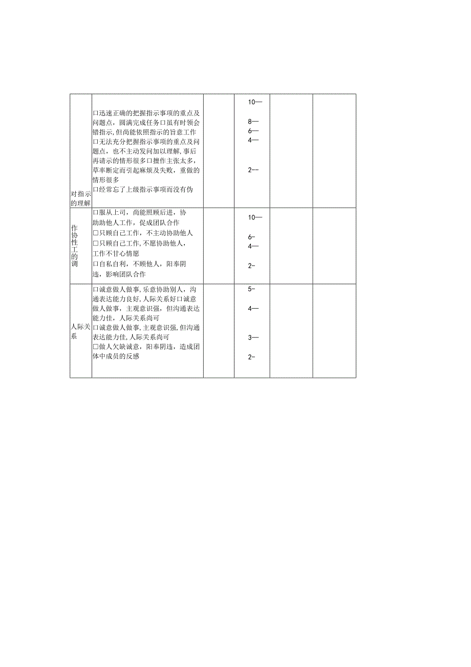 主管考核评估表.docx_第2页