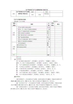 (新版)500强企业绩效考核指标汇总(非常实用的)详解全汇编.docx