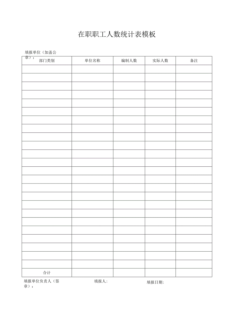 在职职工人数统计表模板.docx_第1页