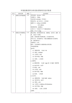 环境监测采样分析设备采购项目技术要求.docx