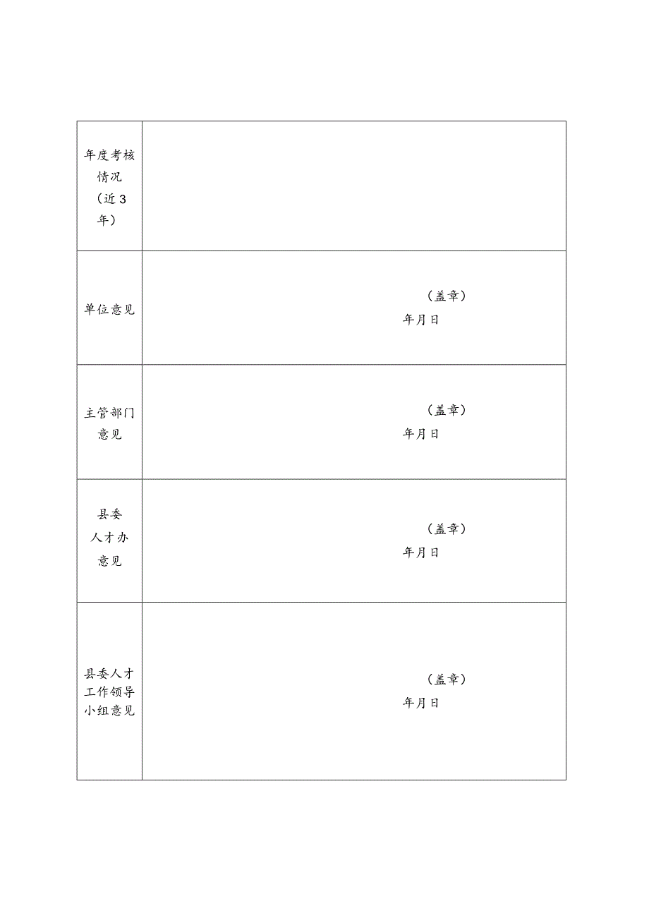 优秀人才评选推荐表.docx_第2页