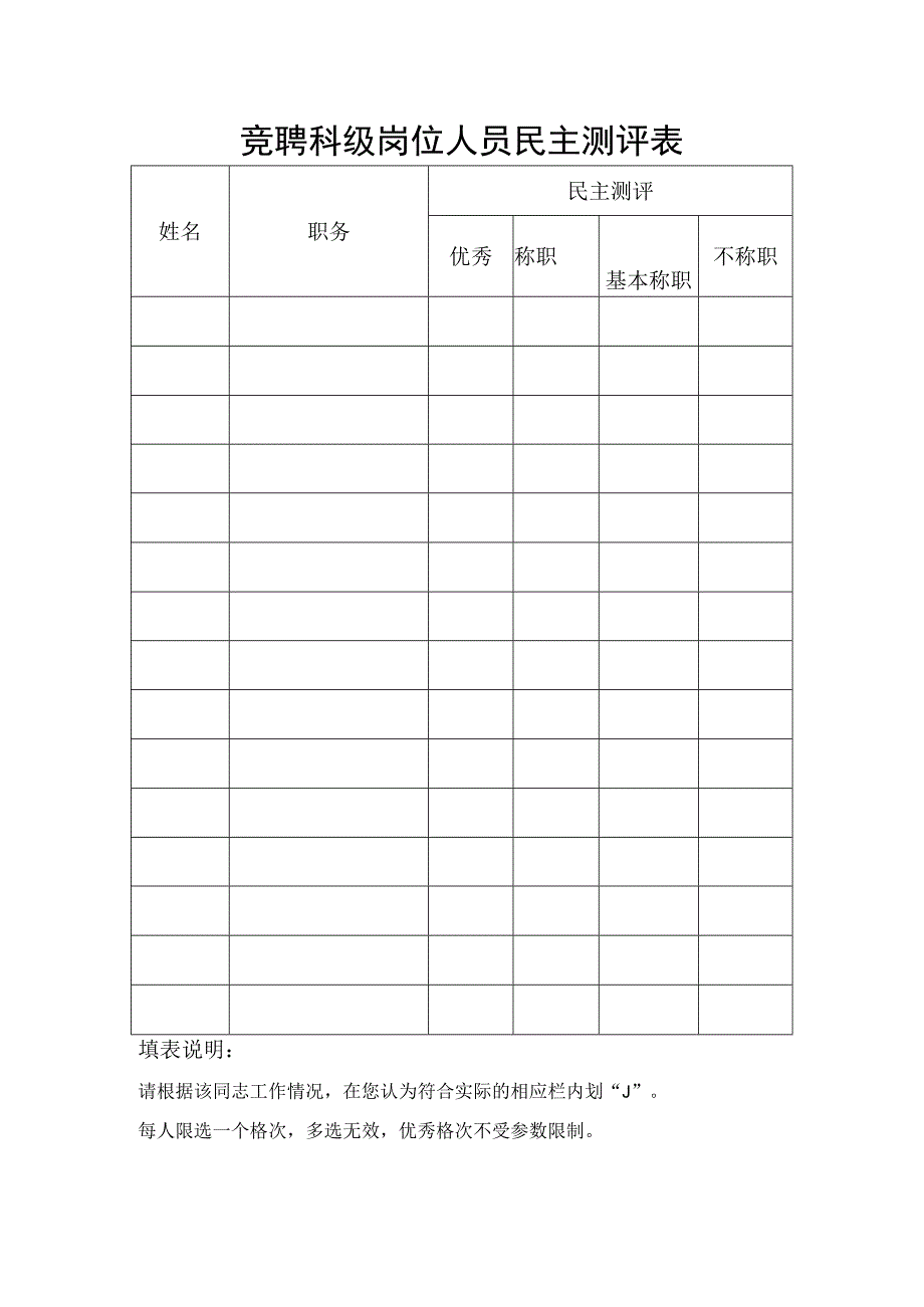 竞聘科级岗位人员民主测评表.docx_第1页