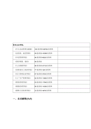 心理咨询入门试题.docx