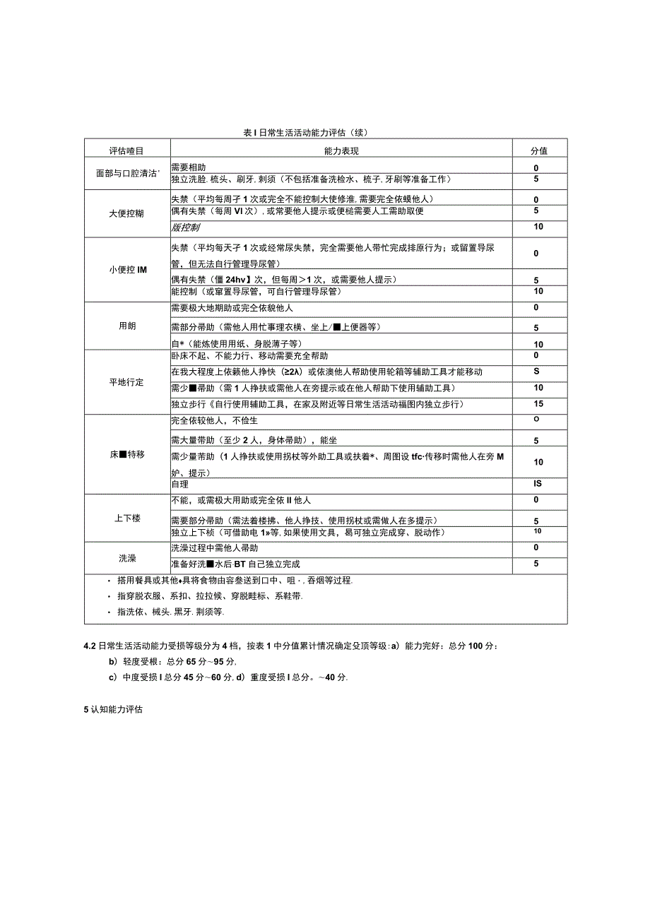 老年人基本情况调查表.docx_第3页