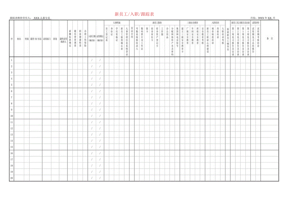 (XX公司企业)新员工入职跟踪卡(初表).docx_第1页