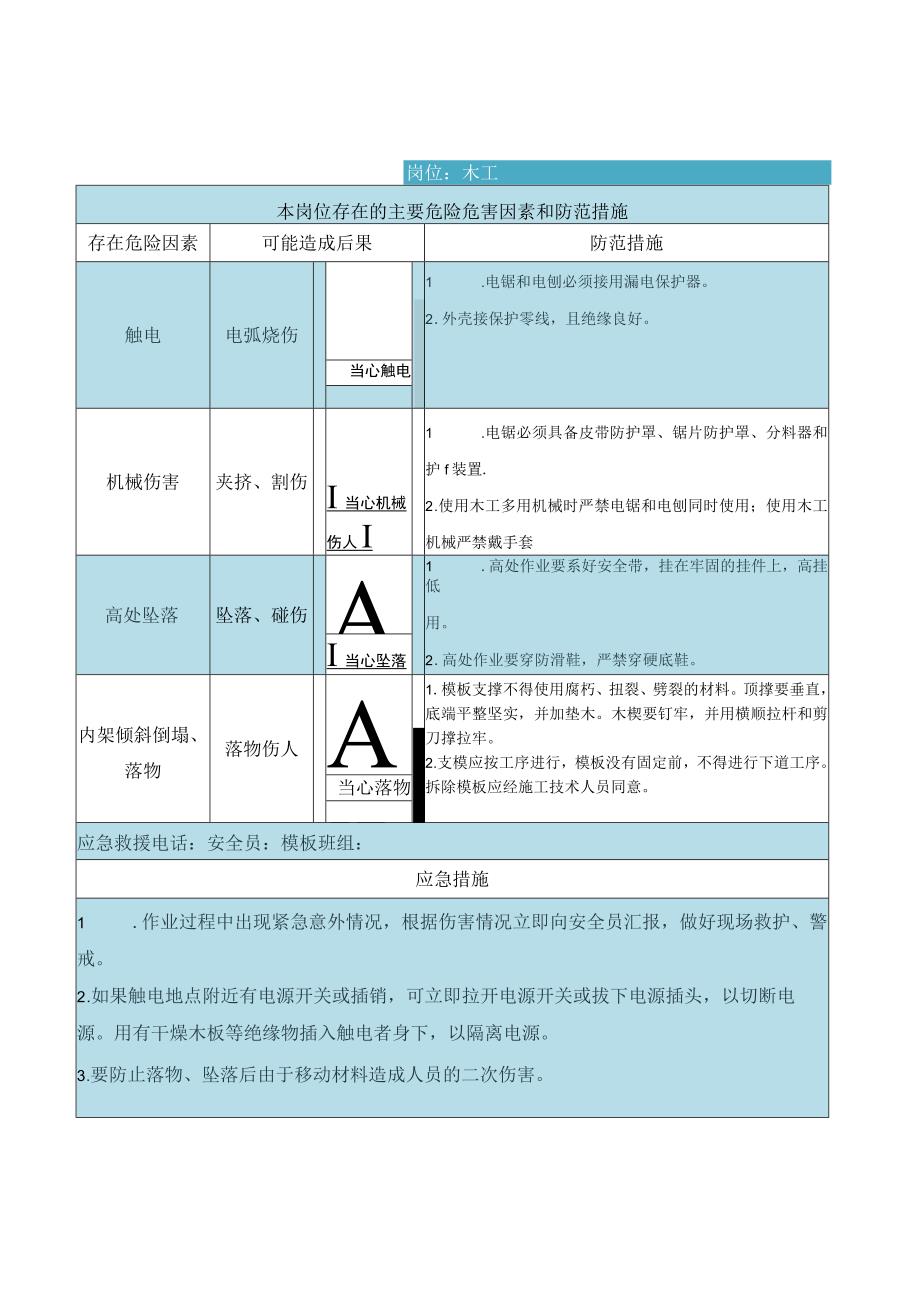 安全生产风险告知卡.docx_第2页