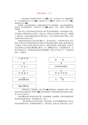 玻化砖施工工艺.docx