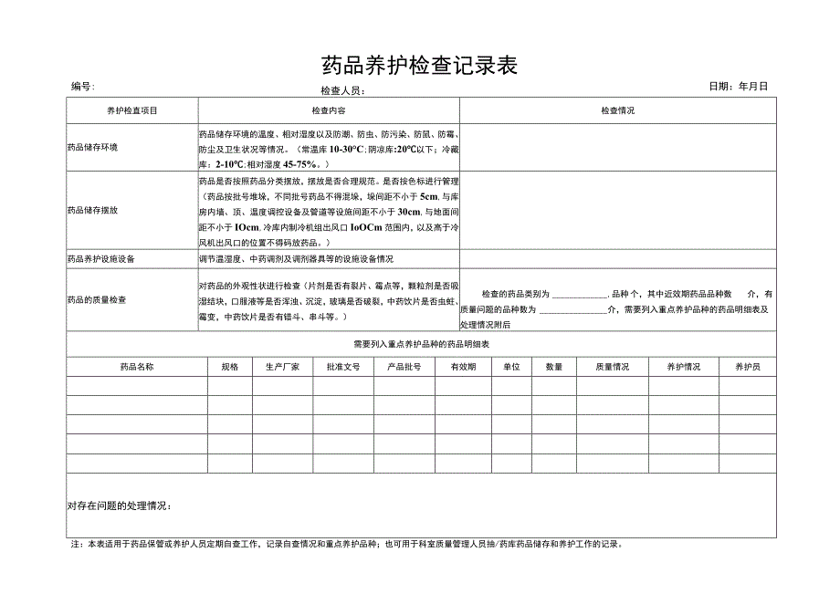 药品养护检查记录表.docx_第1页