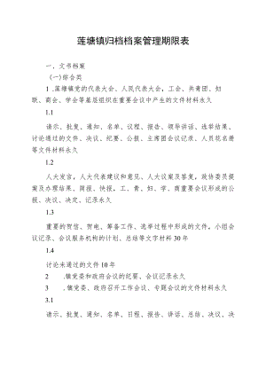 莲塘镇归档档案管理期限表.docx