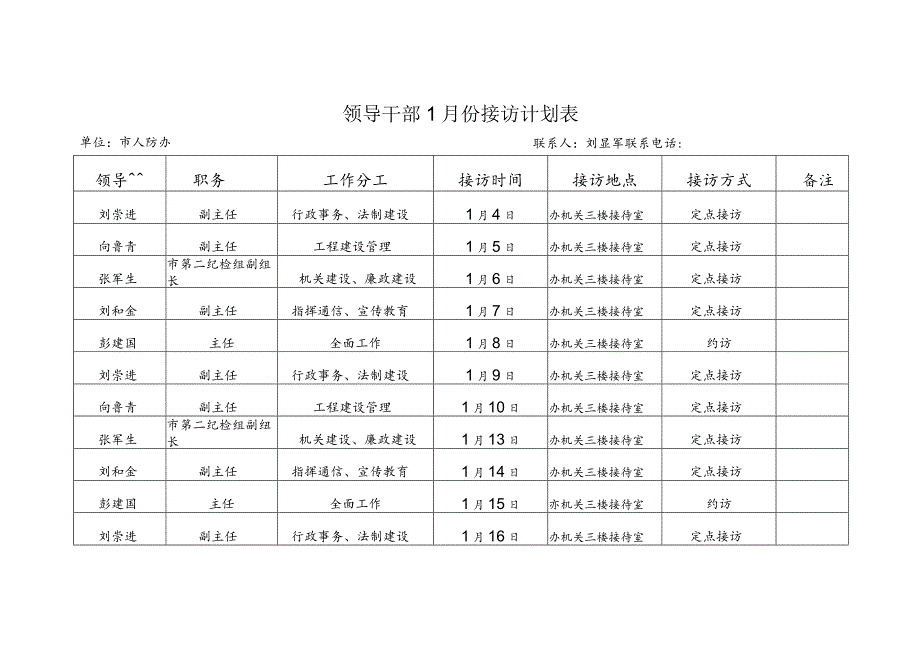 领导干部1月份接访计划表.docx_第1页