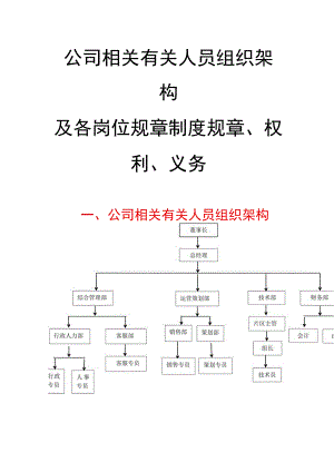 办公文档范本公司人员组织架构及各岗位制度权力义务.docx