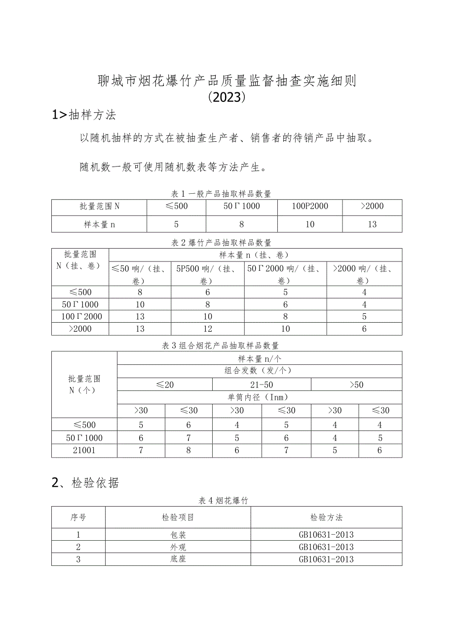 烟花爆竹产品质量监督抽查实施细则.docx_第1页