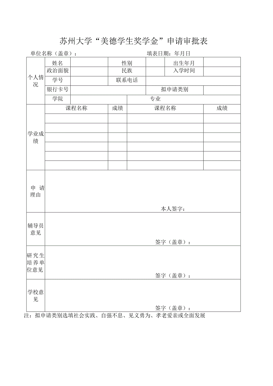 苏州大学“美德学生奖学金”申请审批表.docx_第1页