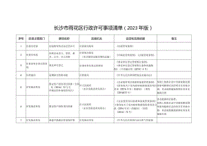 长沙市雨花区行政许可事项清单2023年版.docx