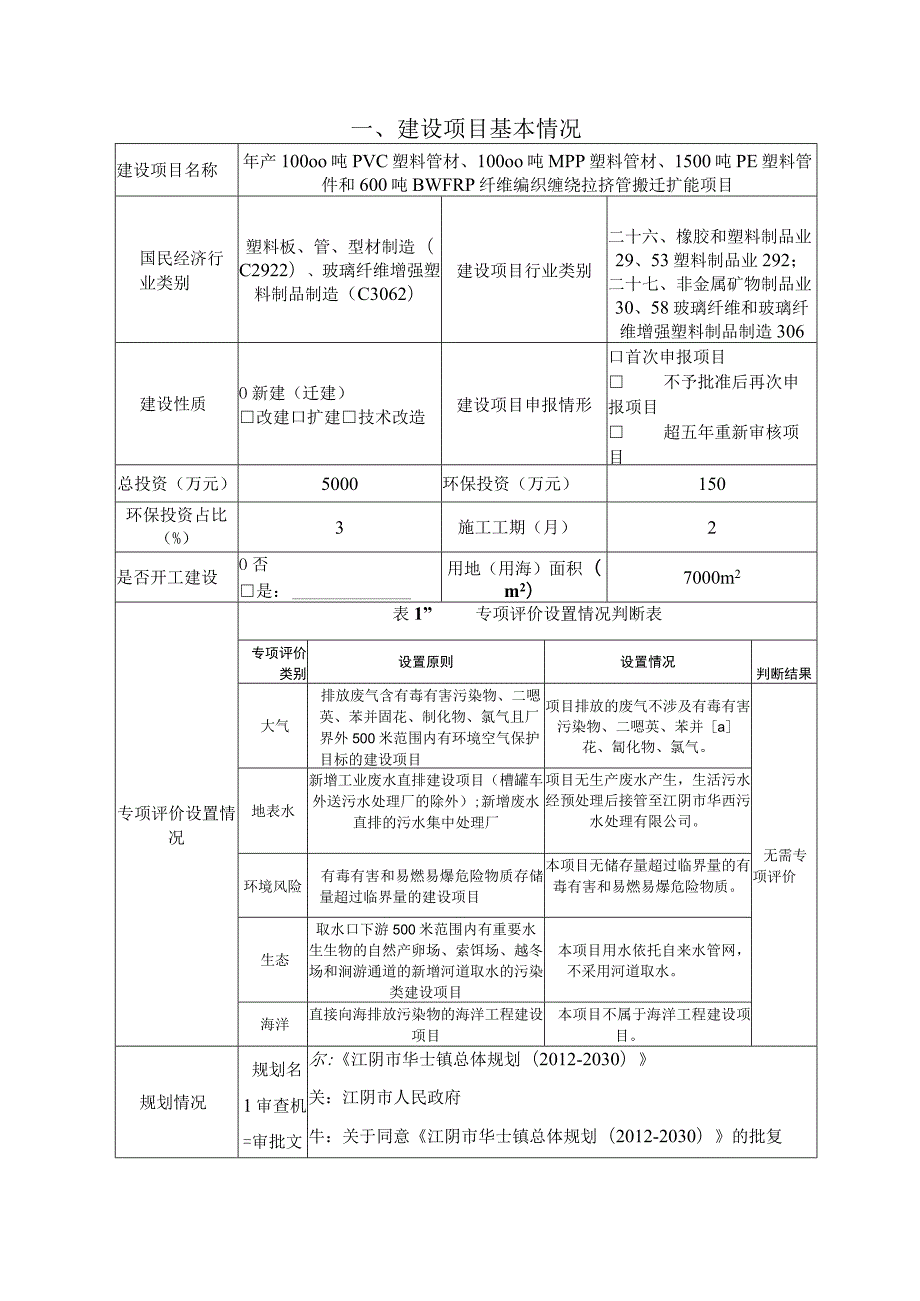 塑料管材和BWFRP纤维编织缠绕拉挤管生产扩能项目环境影响报告.docx_第2页