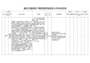 重庆市潼南区户籍管理领域政务公开标准目录.docx