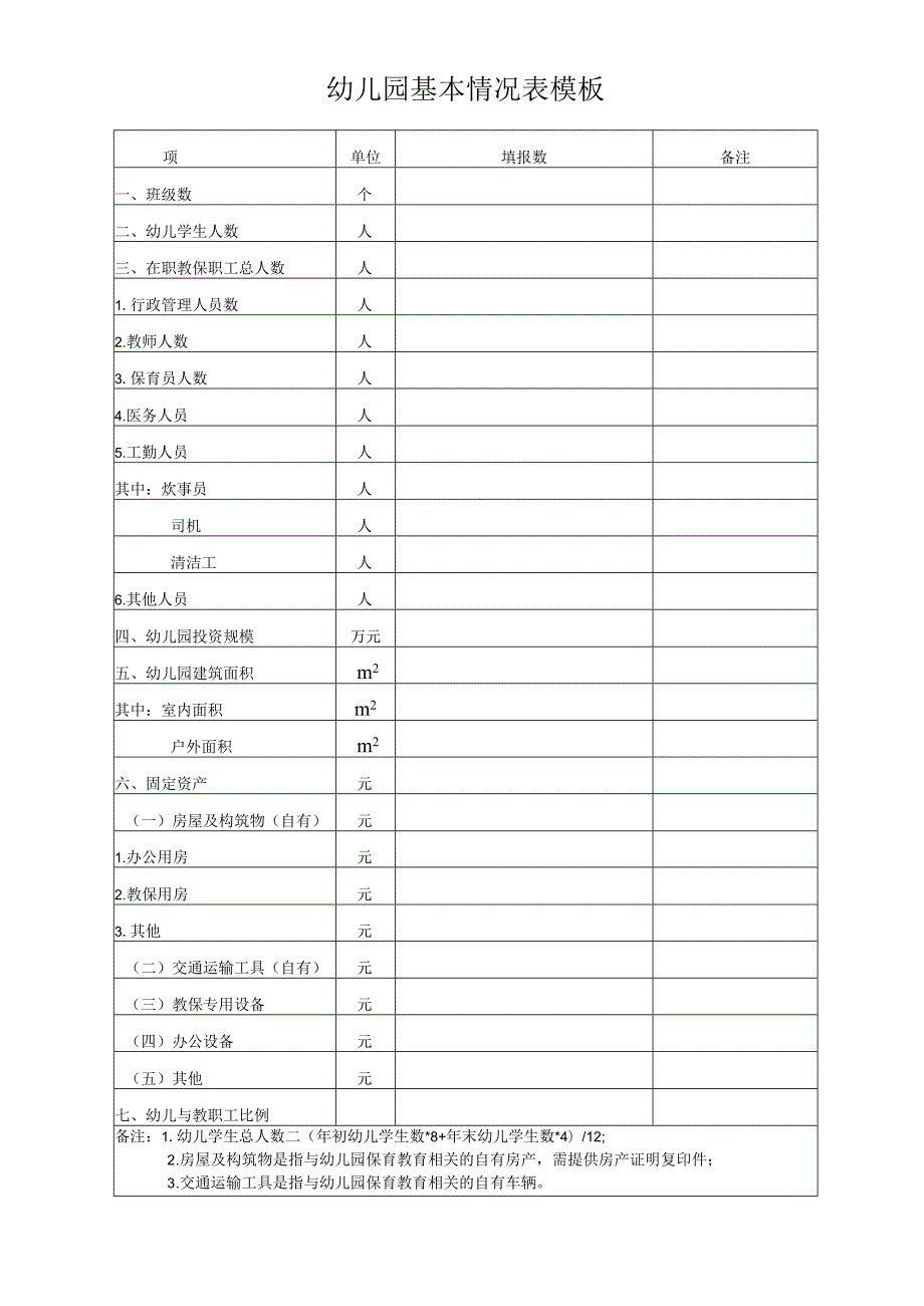 幼儿园基本情况表模板.docx_第1页