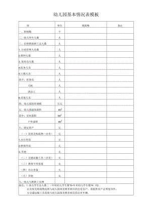 幼儿园基本情况表模板.docx