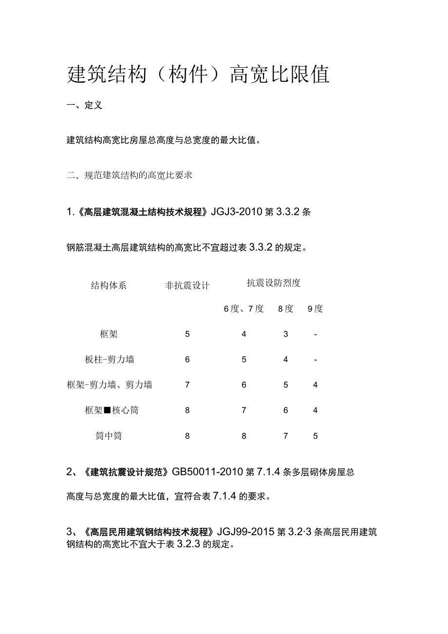 建筑结构（构件）高宽比限值.docx_第1页